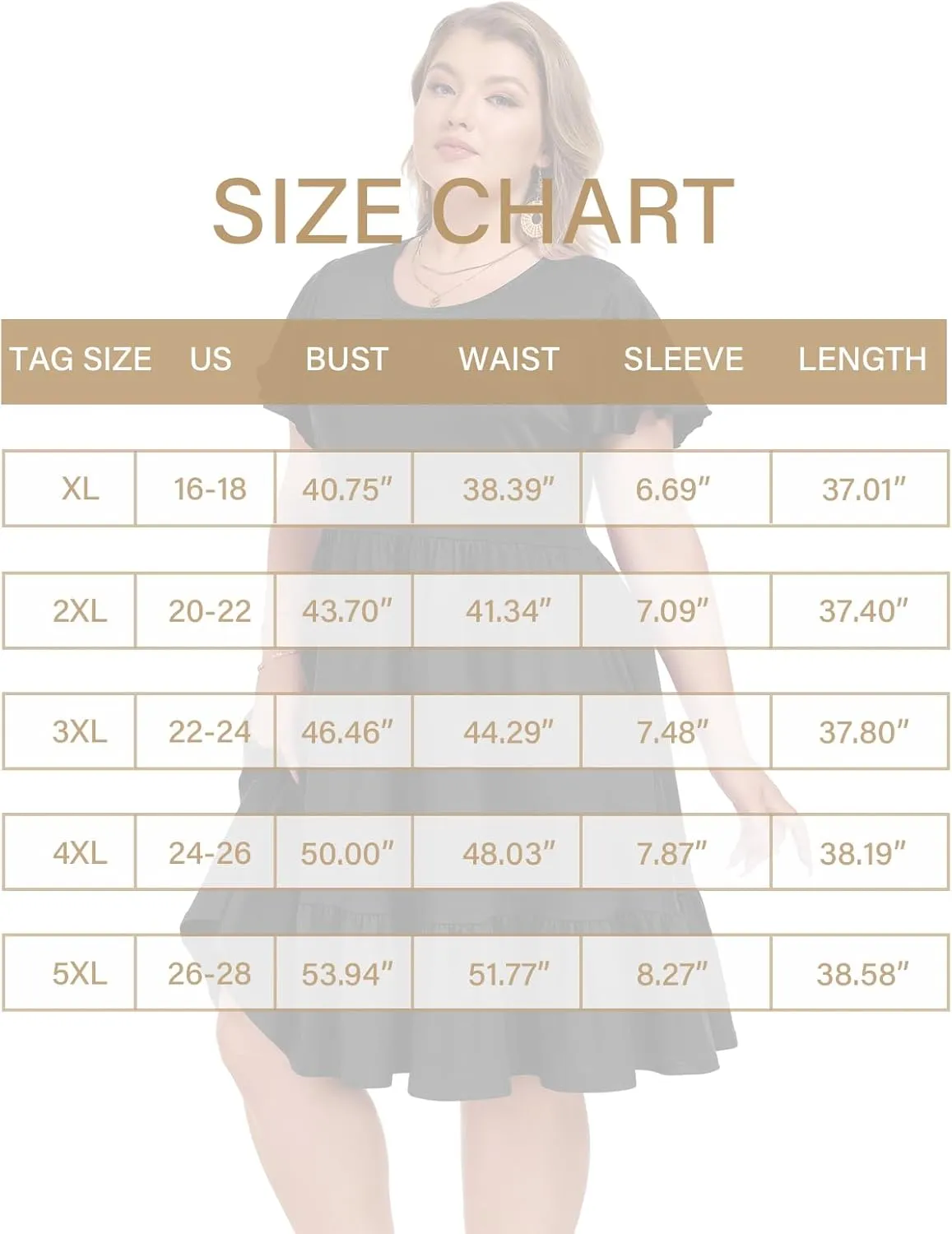 Women's 2025 Plus Size Casual Dress Crew Neck Ruffle Floral Short Sleeve Summer Midi Dresses with Pockets